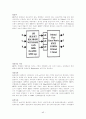 화상통신기기 43페이지