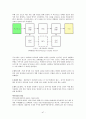 화상통신기기 47페이지