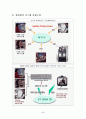 화상통신기기 58페이지