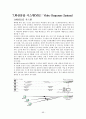 화상통신기기 69페이지