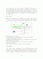 화상통신기기 72페이지