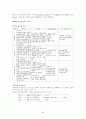 화상통신기기 81페이지