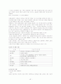 화상통신기기 87페이지