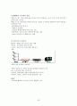 화상통신기기 96페이지