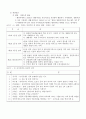 환경영향평가에 있어 생태계 중요성 20페이지