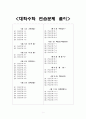 대학수학 연습문제 풀이 1페이지