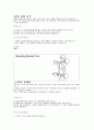 웨이트트레이닝 스캐줄표 11페이지