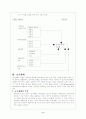 매체중심사회교육방법론 6페이지