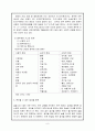 알코올 중독 (정신건강론) 8페이지