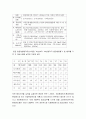 사례를 통해 본 환경영향평가의 문제점 9페이지
