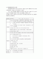 사례를 통해 본 환경영향평가의 문제점 10페이지