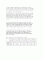 2006년 노키아와 모토로라의 한국 시장 마케팅 전략 분석 12페이지