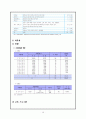 기관별 평생(사회)교육방법론 10페이지
