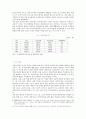 여성공무원의 활용방안 6페이지
