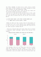 중국 경제개방과 FDI(외국인 직접 투자) 3페이지