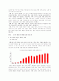 중국 경제성장의 문제점과 11.5규획.hwp 3페이지