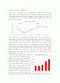 중국 경제성장의 문제점과 11.5규획.hwp 5페이지