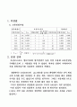 17장 전자측정연습 결과리포트 2페이지