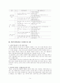문제기반학습 연구 14페이지