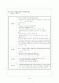 신장 내과 컨퍼런스 16페이지