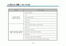 국내 엔터테인먼트 사업 현황 15페이지