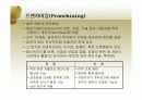 Globalization과 해외시장 진입유형 11페이지