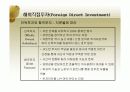 Globalization과 해외시장 진입유형 18페이지