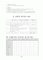 전략적 가족치료 30페이지