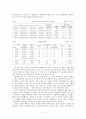 직업병의 실상 2페이지