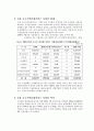 파워콤 마케팅 분석 및 국내 초고속 인터넷 시장의 특성 분석, 지역방송 초고속 인터넷 시장 방어전략 2페이지