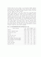 파워콤 마케팅 분석 및 국내 초고속 인터넷 시장의 특성 분석, 지역방송 초고속 인터넷 시장 방어전략 4페이지