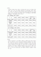 파워콤 마케팅 분석 및 국내 초고속 인터넷 시장의 특성 분석, 지역방송 초고속 인터넷 시장 방어전략 7페이지