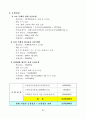 우리가정과 나의 재무계획, 보험계획 4페이지