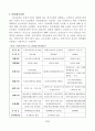 우리가정과 나의 재무계획, 보험계획 27페이지