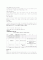 비엔나협약 18페이지