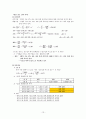 소주 Case 분석을 통한 브랜드 성공요인 및 향후 방향 설정 13페이지