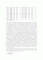 일본의 복지정책 6페이지