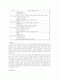 중국에서의 오리온 '초코파이' 성공사례 4페이지