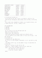 운동과 비만 - 인터넷강의 기말고사범위 강의록 6페이지