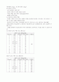 운동과 비만 - 인터넷강의 기말고사범위 강의록 25페이지