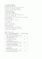 운동과 비만 - 인터넷강의 기말고사범위 강의록 28페이지