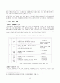온라인게임이 청소년에게 미치는 영향과 예방 및 해결방안 10페이지