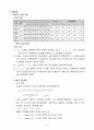 [화학공업실험] 열전도도 및 열전달계수(열교환기) 측정 실험 결과보고서 2페이지