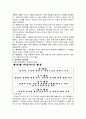치료와지능의 관계 6페이지