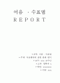 어음행위의 표현대리 1페이지