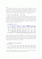 외국자본유입의 실태와 사례분석 및 대응방안 35페이지