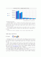 인터넷 검색포탈 사이트 연구 10페이지