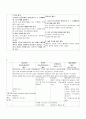 정신간호 대화과정. 4일. 4페이지