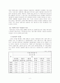 이윤율의 저하법칙 2페이지