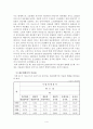 이윤율의 저하법칙 4페이지